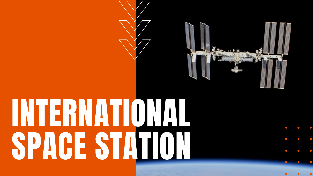 what is the international space station