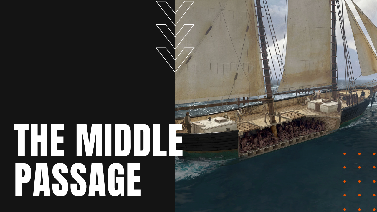 The Middle Passage A Brutal Slave Trade Supply Chain   The Middle Passage 