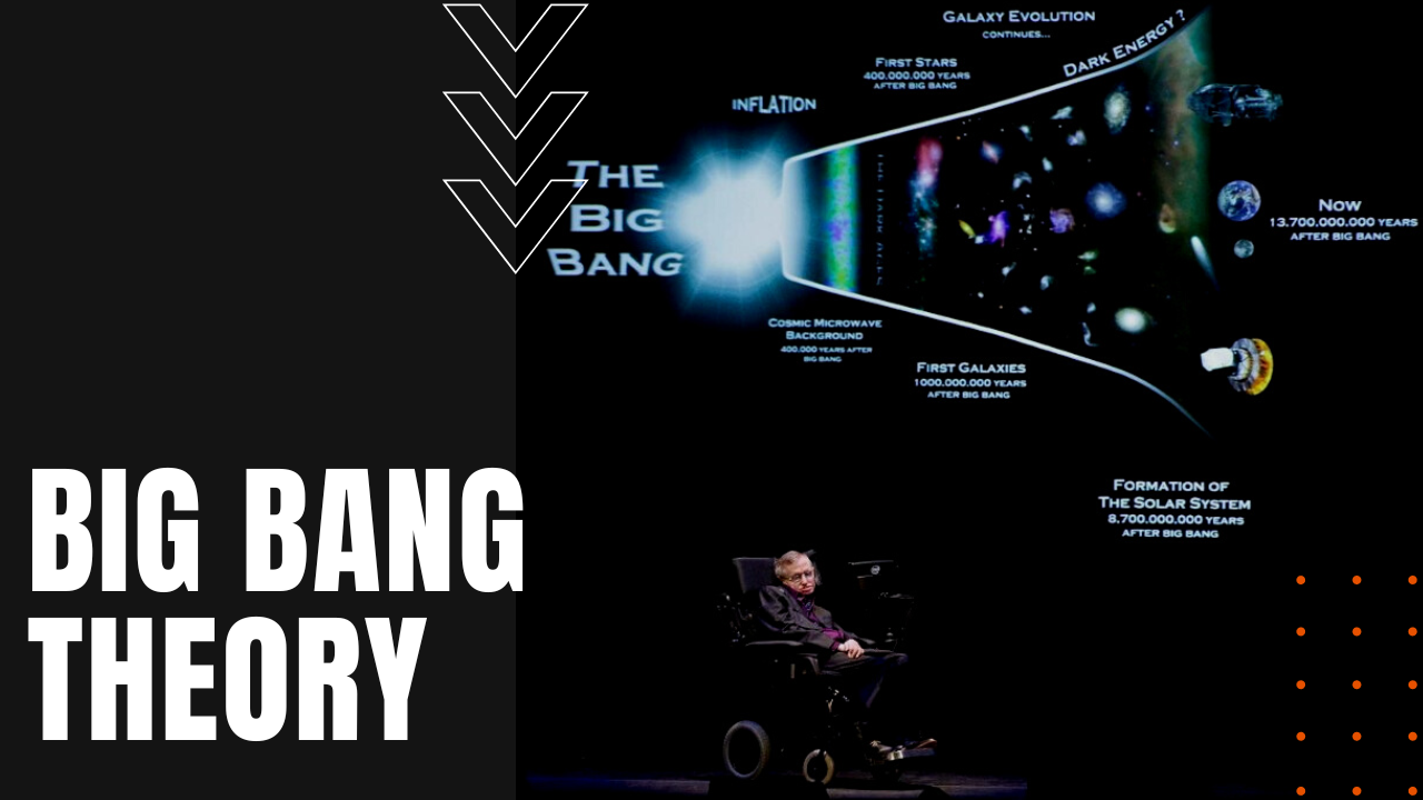 Stephen Hawking presenting big bang theory